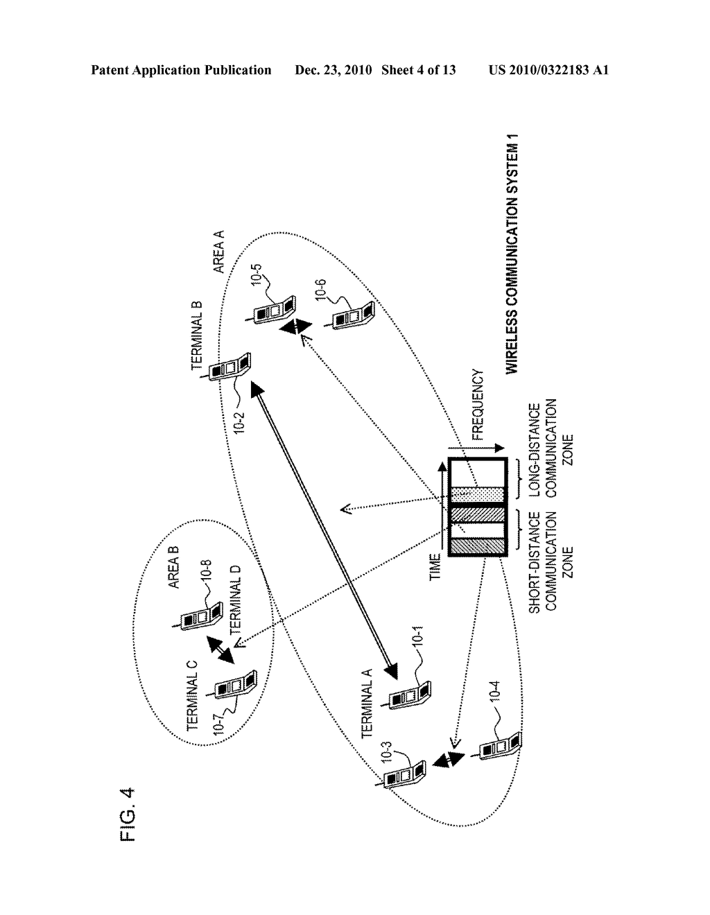 WIRELESS COMMUNICATION SYSTEM, TERMINAL DEVICE, AND WIRELESS COMMUNICATION METHOD IN WIRELESS COMMUNICATION SYSTEM - diagram, schematic, and image 05