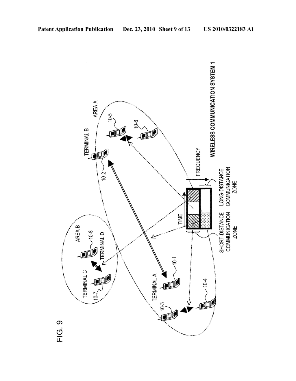 WIRELESS COMMUNICATION SYSTEM, TERMINAL DEVICE, AND WIRELESS COMMUNICATION METHOD IN WIRELESS COMMUNICATION SYSTEM - diagram, schematic, and image 10