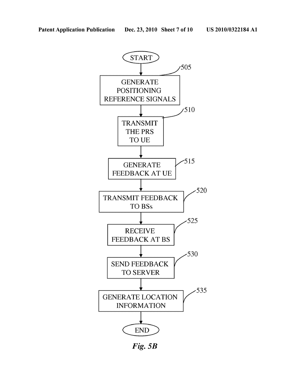 Method and Apparatus for Generating Time-Frequency Patterns for Reference Signal in an OFDM Wireless Communication System - diagram, schematic, and image 08