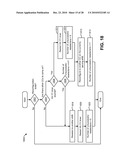 SYSTEMS AND METHODS FOR COMPONENT CARRIER SELECTION IN A WIRELESS COMMUNICATION SYSTEM diagram and image