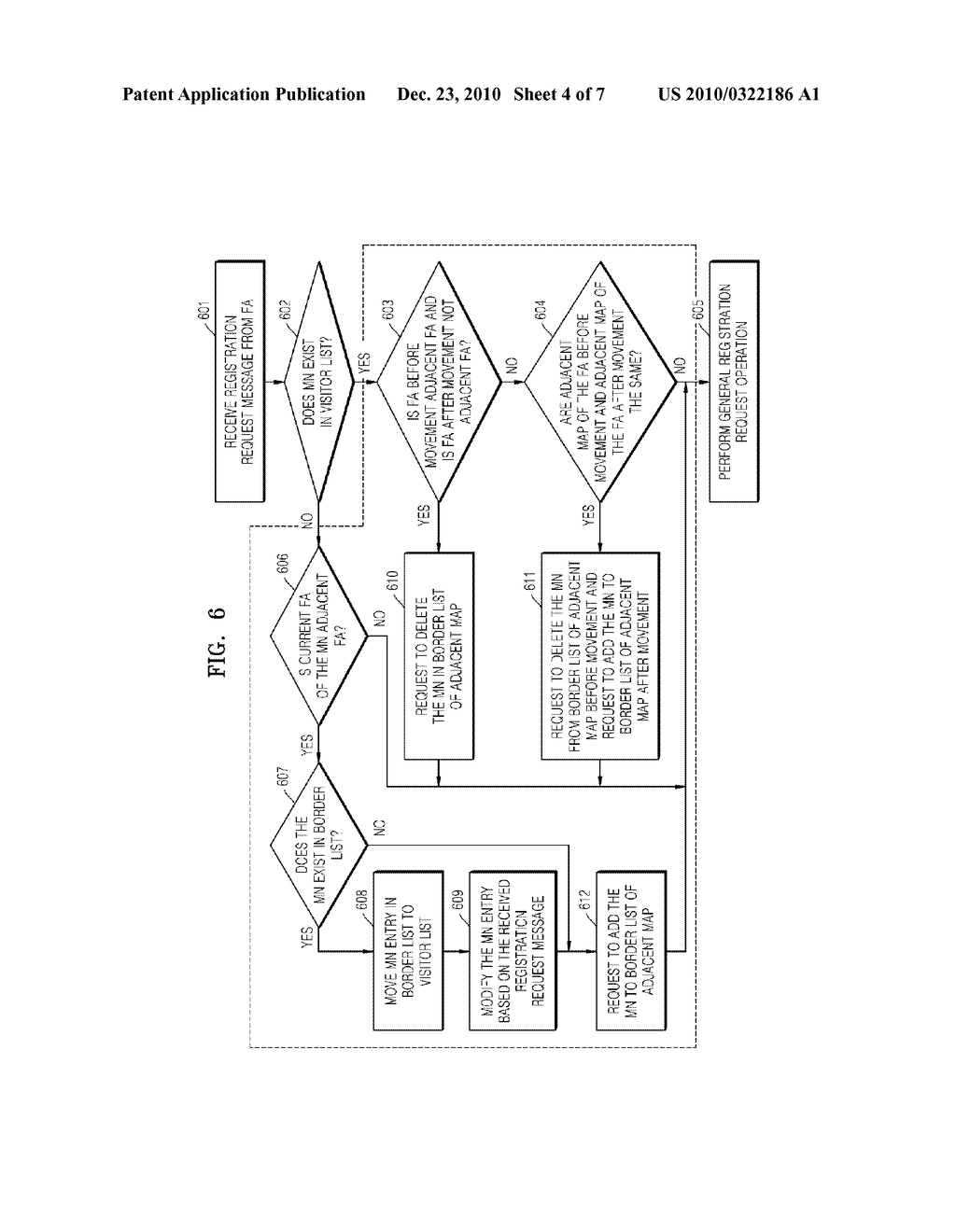 IP HANDOFF METHOD IN MOBILE AGENT PLATFORM ENVIRONMENT - diagram, schematic, and image 05