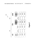 Mechanisms for Data Handling During a Relay Handover with S1 Termination at Relay diagram and image