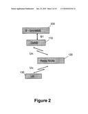 Mechanisms for Data Handling During a Relay Handover with S1 Termination at Evolved Universal Terrestrial Radio Access Network Access Node diagram and image