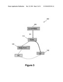 Mechanisms for Data Handling During a Relay Handover with S1 Termination at Evolved Universal Terrestrial Radio Access Network Access Node diagram and image