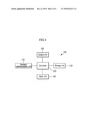 METHOD FOR SUPPORTING IDLE MODE IN WIRELESS LOCAL AREA NETWORK SYSTEM diagram and image