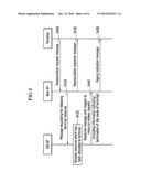 METHOD FOR SUPPORTING IDLE MODE IN WIRELESS LOCAL AREA NETWORK SYSTEM diagram and image