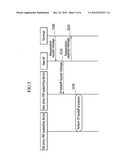 METHOD FOR SUPPORTING IDLE MODE IN WIRELESS LOCAL AREA NETWORK SYSTEM diagram and image