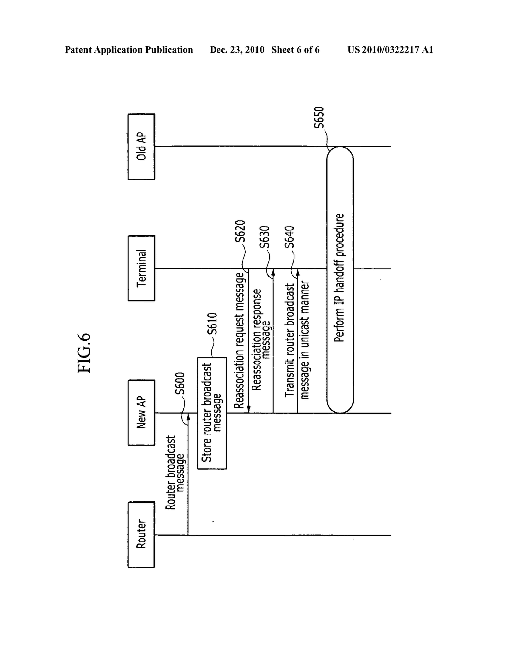 METHOD FOR SUPPORTING IDLE MODE IN WIRELESS LOCAL AREA NETWORK SYSTEM - diagram, schematic, and image 07