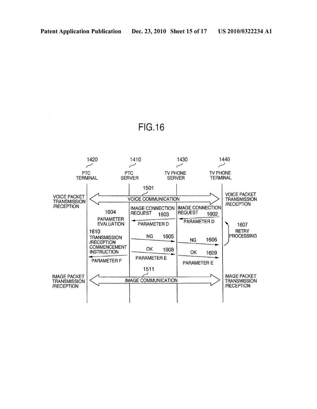 IP TELECOMMUNICATION SYSTEM, METHOD FOR CONTROLLING COMMUNICATION IN IP NETWORK, CLIENT TERMINAL AND CLIENT SERVER - diagram, schematic, and image 16