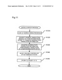 INTERNETWORK DEVICE diagram and image