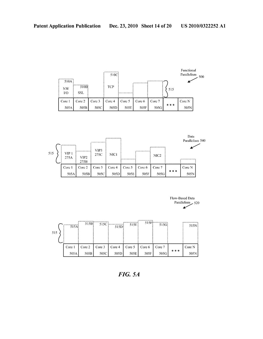 SYSTEMS AND METHODS FOR HANDLING A MULTI-CONNECTION PROTOCOL BETWEEN A CLIENT AND SERVER TRAVERSING A MULTI-CORE SYSTEM - diagram, schematic, and image 15