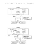 Method and Apparatus for Simulating IP Multinetting diagram and image