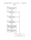 Method and Apparatus for Simulating IP Multinetting diagram and image