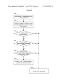 Method and Apparatus for Simulating IP Multinetting diagram and image