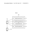 SENSOR NODE FOR USING ASYNCHRONOUS MAC diagram and image