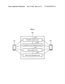 SENSOR NODE FOR USING ASYNCHRONOUS MAC diagram and image