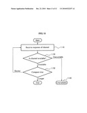 SENSOR NODE FOR USING ASYNCHRONOUS MAC diagram and image