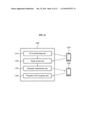 SENSOR NODE FOR USING ASYNCHRONOUS MAC diagram and image