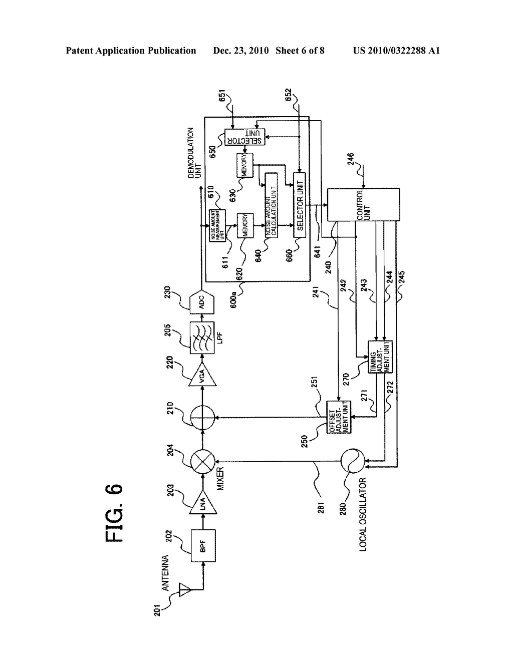 RADIO COMMUNICATION APPARATUS AND OFFSET CORRECTION METHOD - diagram, schematic, and image 07