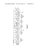 SLOC SPOT MONITORING diagram and image