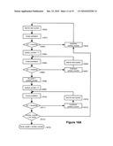 SLOC SPOT MONITORING diagram and image