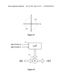 SLOC SPOT MONITORING diagram and image