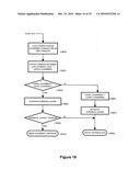 SLOC SPOT MONITORING diagram and image