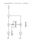 SLOC SPOT MONITORING diagram and image