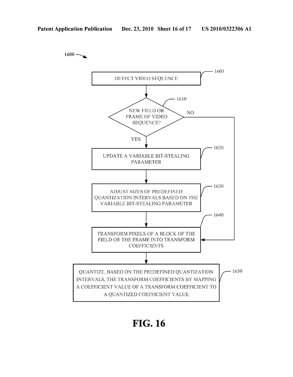 SCALAR QUANTIZATION USING BIT-STEALING FOR VIDEO PROCESSING - diagram, schematic, and image 17