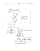 DCT COMPRESSION USING GOLOMB-RICE CODING diagram and image