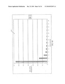 DCT COMPRESSION USING GOLOMB-RICE CODING diagram and image