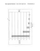 DCT COMPRESSION USING GOLOMB-RICE CODING diagram and image