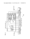 IMAGE DECODING APPARATUS AND IMAGE DECODING METHOD diagram and image