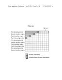 IMAGE DECODING APPARATUS AND IMAGE DECODING METHOD diagram and image