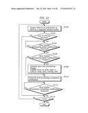 IMAGE DECODING APPARATUS AND IMAGE DECODING METHOD diagram and image