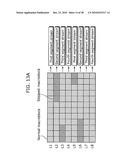 IMAGE DECODING APPARATUS AND IMAGE DECODING METHOD diagram and image