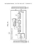 IMAGE DECODING APPARATUS AND IMAGE DECODING METHOD diagram and image