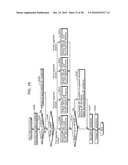 IMAGE DECODING APPARATUS AND IMAGE DECODING METHOD diagram and image