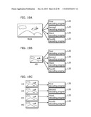 IMAGE DECODING APPARATUS AND IMAGE DECODING METHOD diagram and image