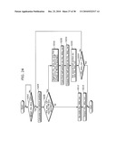 IMAGE DECODING APPARATUS AND IMAGE DECODING METHOD diagram and image