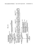 IMAGE DECODING APPARATUS AND IMAGE DECODING METHOD diagram and image