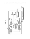 IMAGE DECODING APPARATUS AND IMAGE DECODING METHOD diagram and image