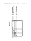 IMAGE DECODING APPARATUS AND IMAGE DECODING METHOD diagram and image