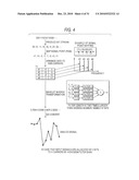 POWER-LINE CARRIER COMMUNICATION APPARATUS diagram and image