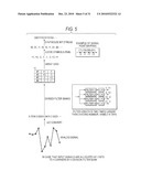 POWER-LINE CARRIER COMMUNICATION APPARATUS diagram and image