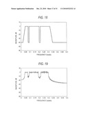 POWER-LINE CARRIER COMMUNICATION APPARATUS diagram and image