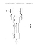 Efficient tuning and demodulation techniques diagram and image