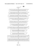 METHOD AND APPARATUS FOR IMPLEMENTING UPLINK TRANSMIT DIVERSITY IN A SWITCHED ANTENNA ORTHOGONAL FREQUENCY DIVISION MULTIPLEXING COMMUNICATION SYSTEM diagram and image