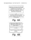 HS-SCCH Orders for CQI Mode Selection diagram and image