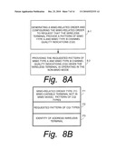 HS-SCCH Orders for CQI Mode Selection diagram and image